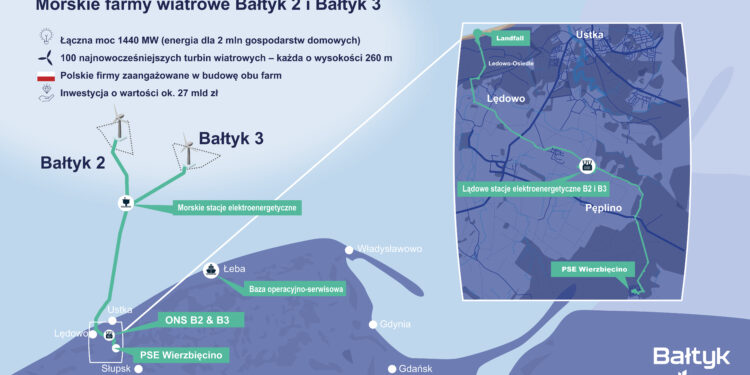 Aktualności - Equinor i Polenergia podjęły finalne decyzje inwestycyjne (FID) dla morskich farm wiatrowych Bałtyk 2 i Bałtyk 3