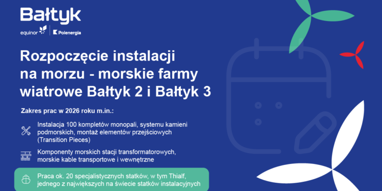 Aktualności - Equinor i Polenergia rozpoczynają morską kampanię instalacyjną na Bałtyku